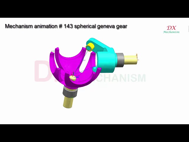 mechanism animation #143 spherical geneva gear دیدئو dideo