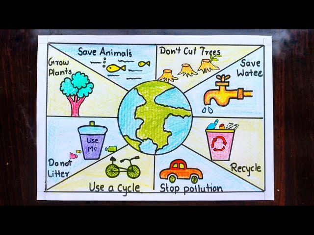 World Environment Day Drawing | Save Nature | Save Environment Poster Chart  Drawing For Competition دیدئو dideo