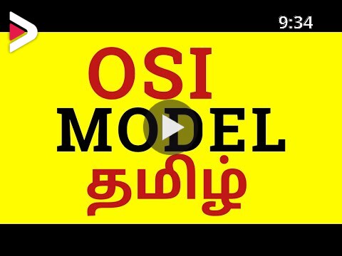 OSI Model in TAMIL || Open System Interconnection || Real Time example ||  CCNA Tamil دیدئو dideo